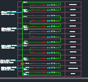 Loop tabanlı adreslenebilir yangın alarm sistemine ait eksiksiz DWG şeması. (İngilizce)